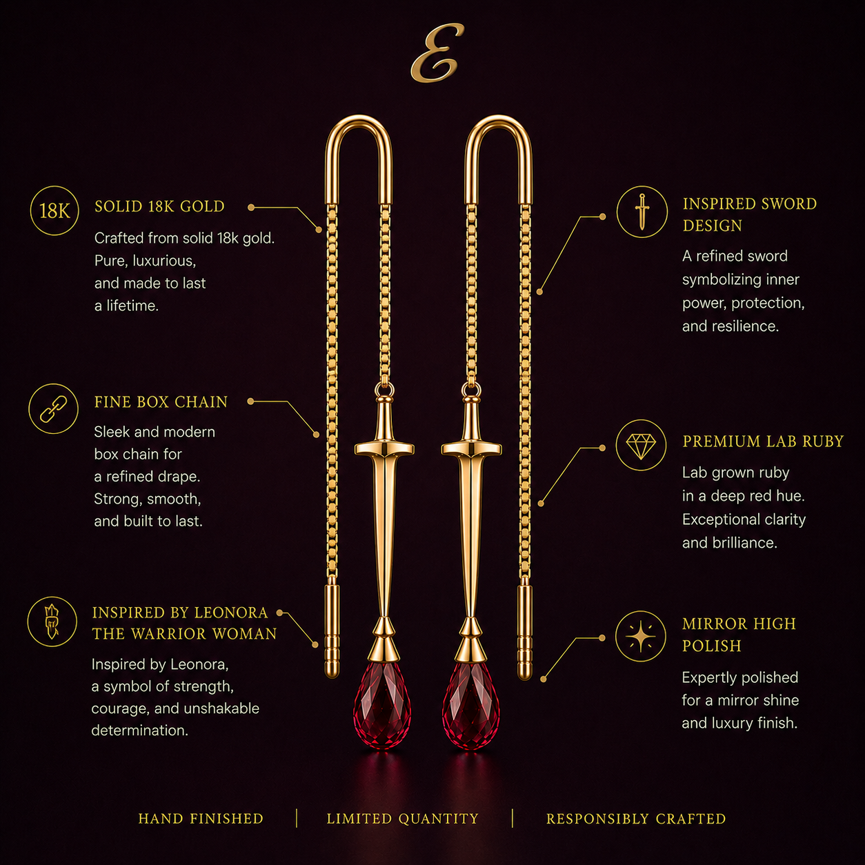 The Sovereign - Sword Threader Earrings